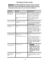 Preview for 15 page of Porter-Cable CPFC2TV3520W Instruction Manual