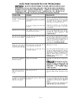 Preview for 35 page of Porter-Cable CPFC2TV3520W Instruction Manual