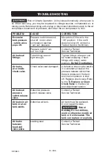 Preview for 18 page of Porter-Cable CPFC2TV3525VP Instruction Manual