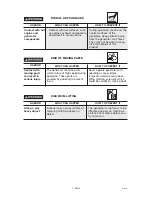 Preview for 7 page of Porter-Cable H450IS Instruction Manual