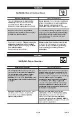 Preview for 5 page of Porter-Cable JOB BOSS C3550 Instruction Manual