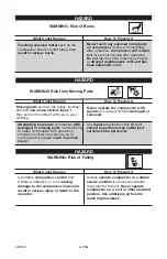 Preview for 6 page of Porter-Cable JOB BOSS C3550 Instruction Manual