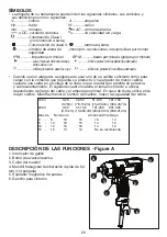 Preview for 20 page of Porter-Cable PCE201 Instruction Manual