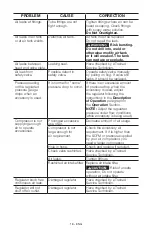 Preview for 18 page of Porter-Cable PCFP02040 Instruction Manual