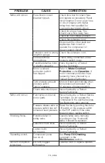 Preview for 19 page of Porter-Cable PCFP02040 Instruction Manual