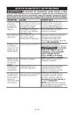 Preview for 62 page of Porter-Cable PCFP02040 Instruction Manual