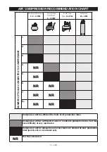 Preview for 13 page of Porter-Cable PCFP12561 Instruction Manual