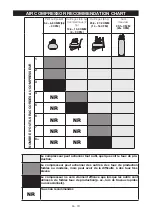 Preview for 26 page of Porter-Cable PCFP12561 Instruction Manual