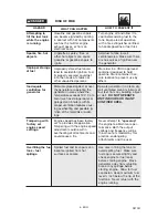 Preview for 5 page of Porter-Cable PH350IS Instruction Manual