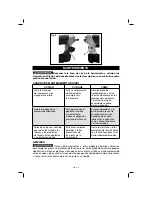 Preview for 40 page of Porter-Cable PIN138 Instruction Manual