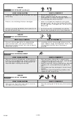 Preview for 4 page of Porter-Cable PTS10 Instruction Manual