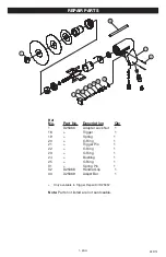 Preview for 7 page of Porter-Cable PTS2 Instruction Manual