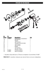 Preview for 22 page of Porter-Cable PTS2 Instruction Manual