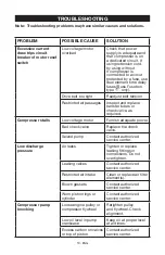 Preview for 18 page of Porter-Cable PXCM201 Instruction Manual