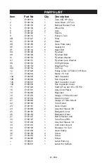 Preview for 21 page of Porter-Cable PXCM201 Instruction Manual