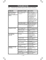 Preview for 18 page of Porter-Cable PXCM301 Instruction Manual