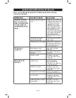 Preview for 65 page of Porter-Cable PXCM301 Instruction Manual