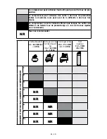 Preview for 33 page of Porter-Cable RN175B Instruction Manual