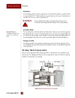 Preview for 28 page of Porter PFM-4000 Installation, Operations, And General Maintenance