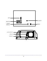 Preview for 32 page of PORTMAN GST8000 Operation Manuals