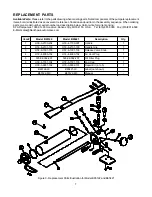 Preview for 7 page of Porto-Power B65122 Operating Instructions & Parts Manual