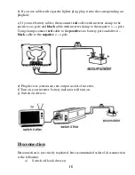 Preview for 12 page of Porto HT-E-100-12 User Manual