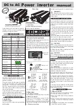 Preview for 1 page of Porto HT-E-2000-12 Manual