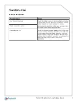 Preview for 12 page of Portsmith PS6U1UPE User Manual