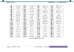 Preview for 40 page of Portwell COM Express PCOM-B653VGL User Manual