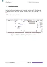 Preview for 3 page of Portwell COM Express PCOM-C615 R0 User Manual