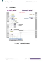 Preview for 4 page of Portwell COM Express PCOM-C615 R0 User Manual