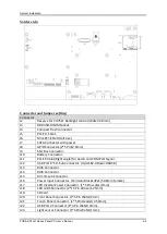 Preview for 18 page of Portwell FUDA2-S1 21 Series User Manual