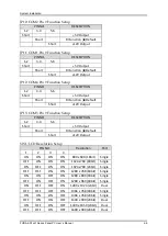 Preview for 22 page of Portwell FUDA2-S1 21 Series User Manual