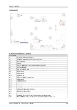 Preview for 17 page of Portwell FUDA3-S1-22 Series User Manual