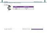 Preview for 82 page of Portwell NANO-6063 User Manual