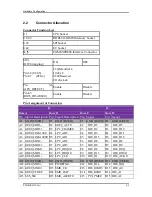 Preview for 10 page of Portwell PCOM-B217VG-II User Manual