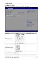 Preview for 33 page of Portwell PEDA S1x30 Series User Manual