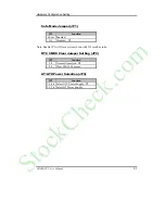 Preview for 15 page of Portwell ROBO-679 User Manual