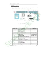 Preview for 16 page of Portwell ROBO-679 User Manual