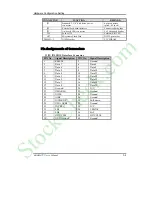 Preview for 17 page of Portwell ROBO-679 User Manual