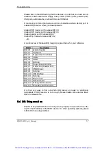 Preview for 65 page of Portwell ROBO-698 User Manual