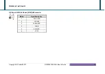 Preview for 25 page of Portwell ROBO-8122VG2R User Manual