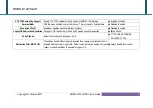 Preview for 71 page of Portwell ROBO-8122VG2R User Manual