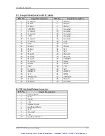 Preview for 18 page of Portwell ROBO-8712E Series User Manual