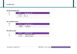 Preview for 17 page of Portwell WADE-8017 User Manual