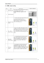 Preview for 8 page of Portwell WEBS-85H2 User Manual