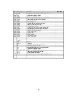 Preview for 20 page of POS-X EVO HiSpeed User Manual