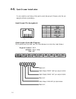 Preview for 22 page of POS-X EVO-TP4 User Manual