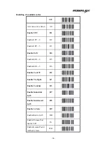 Preview for 31 page of POSIFLEX CD-3600 Advanced Manual