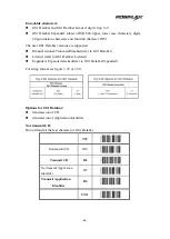 Preview for 65 page of POSIFLEX CD-3600 Advanced Manual